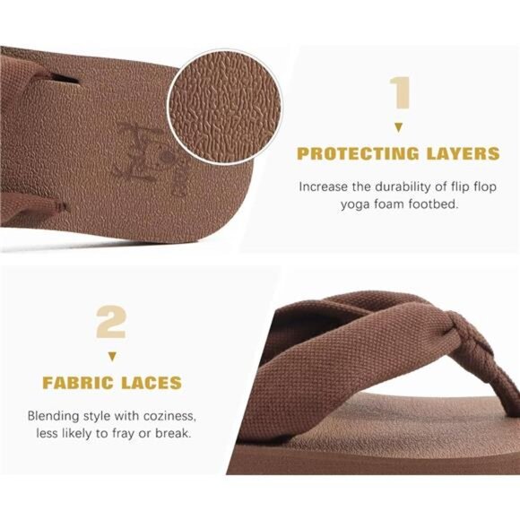 Comfort Flip Flops for Women – Arch Support Yoga Sandals with Cushion - Picture 5 of 7